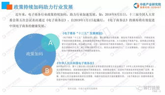 电子商务专业现状swot分析报告